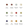 Made Mine Charms - Round Birthstone Charms (Gold)